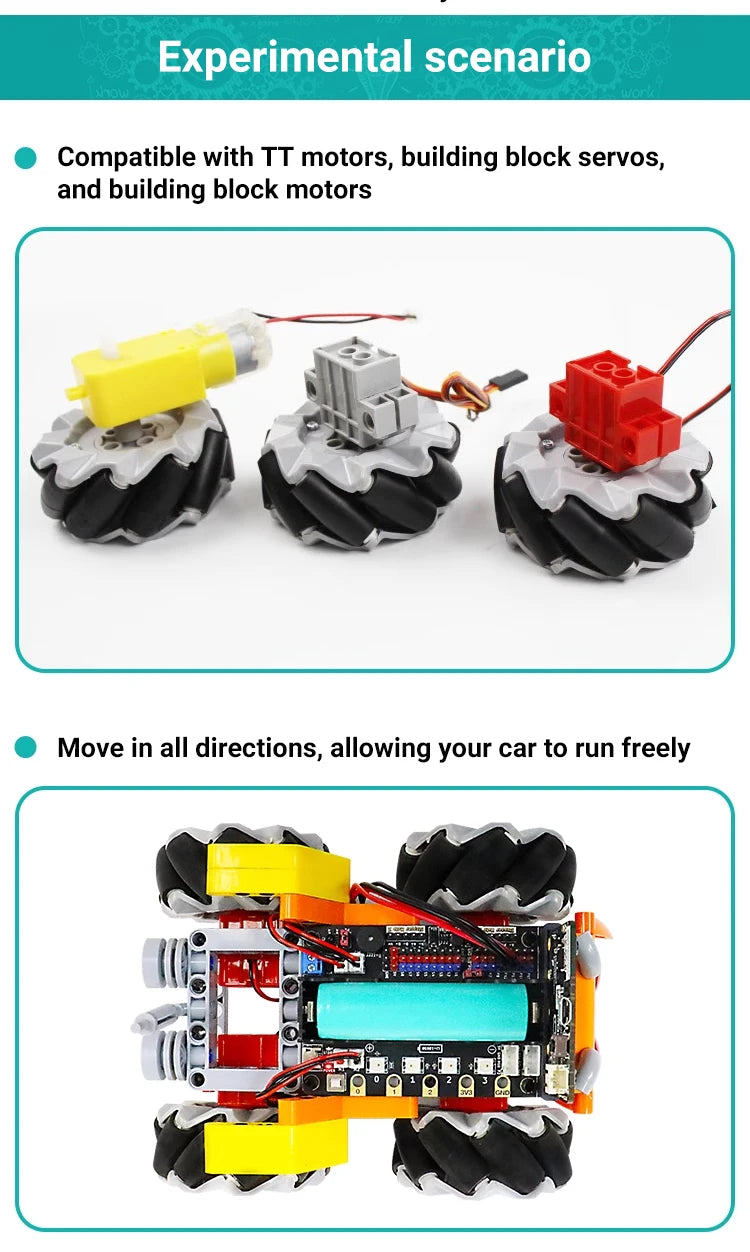 65mm Mecanum Wheel Omni-Directional Smart Car Robot DIY Building Blocks TT Motor Wheel Set of Four