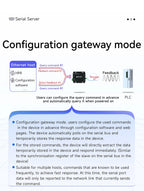 RS485/RS232/RS422 to Ethernet Serial Server Modbus Gateway POE Power Supply MQTT CDEBYTE NE2-D14PE Power and Signal Isolation