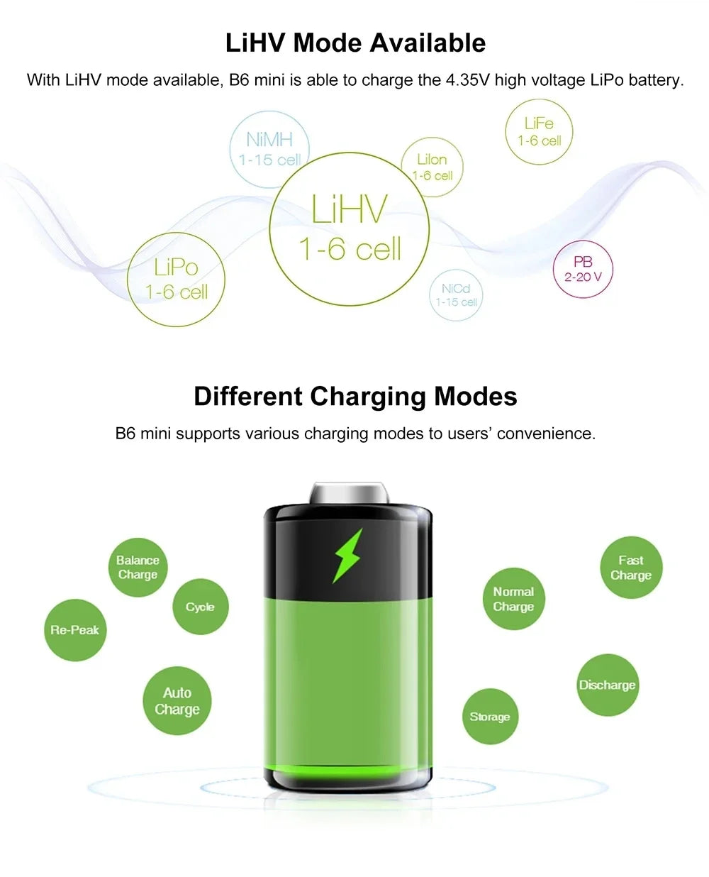SKYRC IMAX B6AC V2 50W 6A Balance Charger Discharger Digital LCD Screen Li-ion Nimh Lipo Battery for RC Model Battery Charging