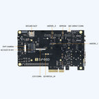 Sipeed Tang Mega 138K Pro Dock GOWIN GW5AST RISCV FPGA Development Board 3 LANE MIPI CSI Large capacity LUT 1GB DDR3