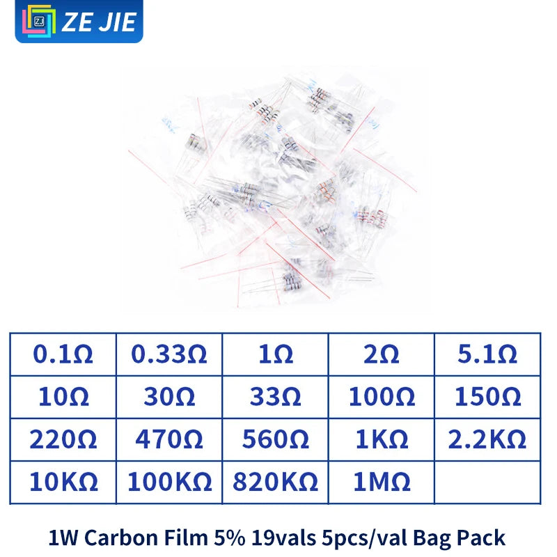 1/4W Metal Film Resistor Assortment Kit, 1/2W 1W 2W 3W 5W Through Hole Electronic Components Pack, 30/41/130 Kinds 1% Tolerance