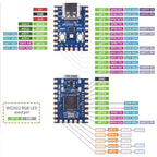 1-10PCS RP2040-Zero RP2040 for Raspberry Pi Microcontroller PICO Development Board Dual-core Cortex M0+ Processor 2MB Flash XCW