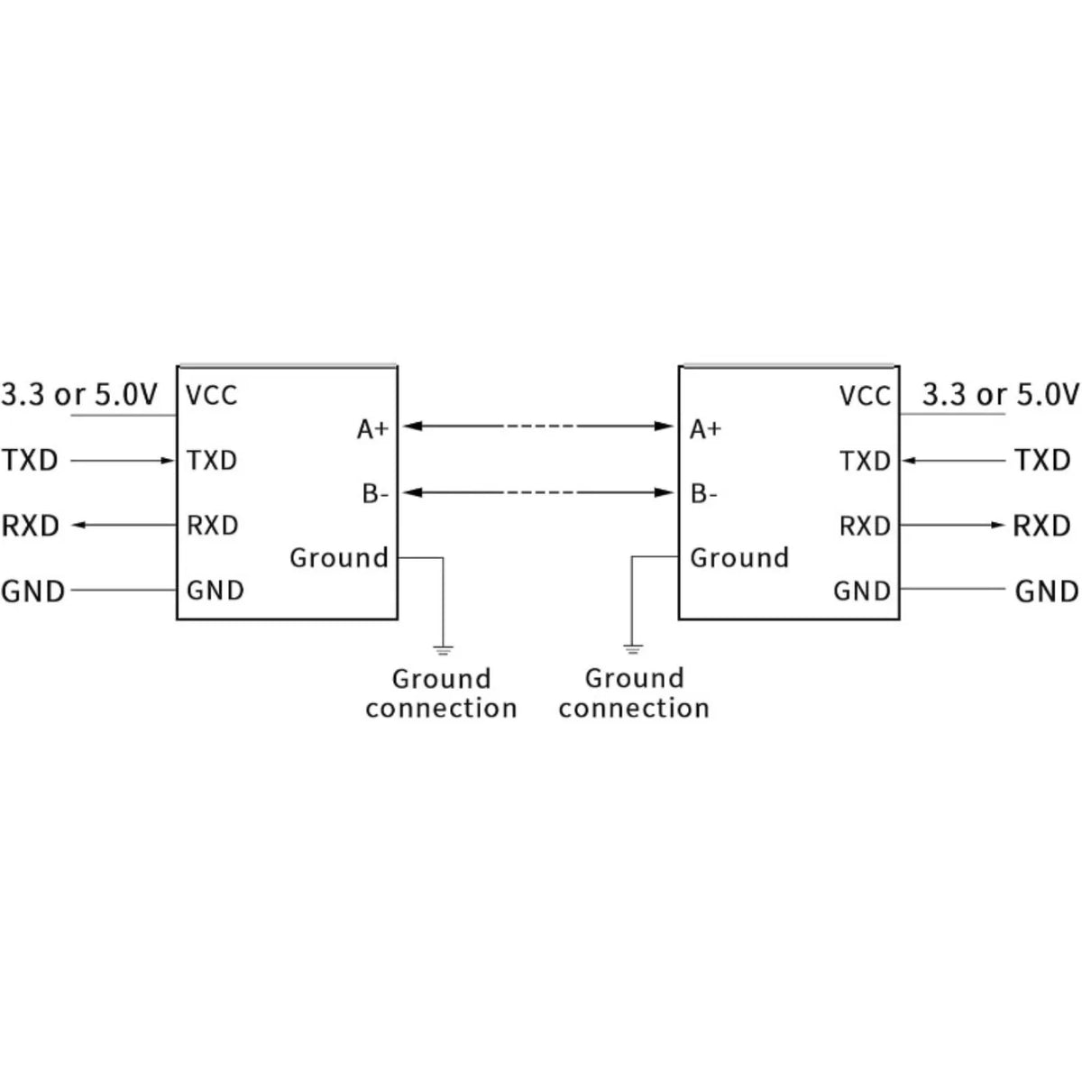 5/10Pcs TTL To RS485 Module 485 To Serial UART Level Mutual Conversion 3.3V-5.0V Hardware Automatic Flow Control Module
