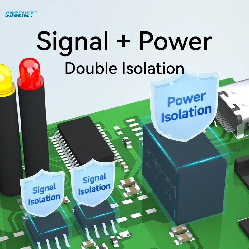 USB To RS485 RS422 RS232 TTL Industrial Converter CDSENET E810-U Series FT232 3.3/5V Power Signal Isolation Type-C