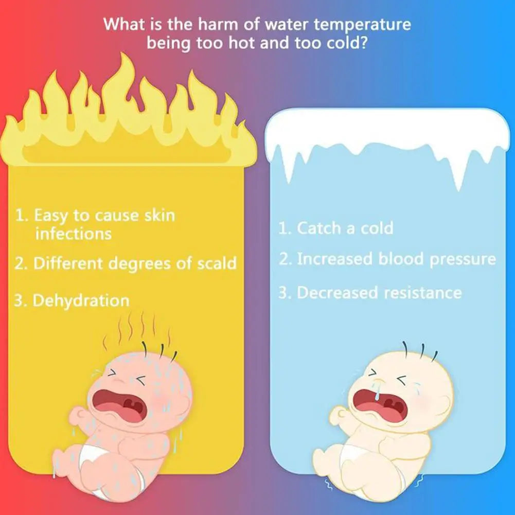 Shower Head Water Temperature Monitor Electricity LED Temperature Display Faucets Thermometer Shower Home Meter Water Bathi Z4Q7