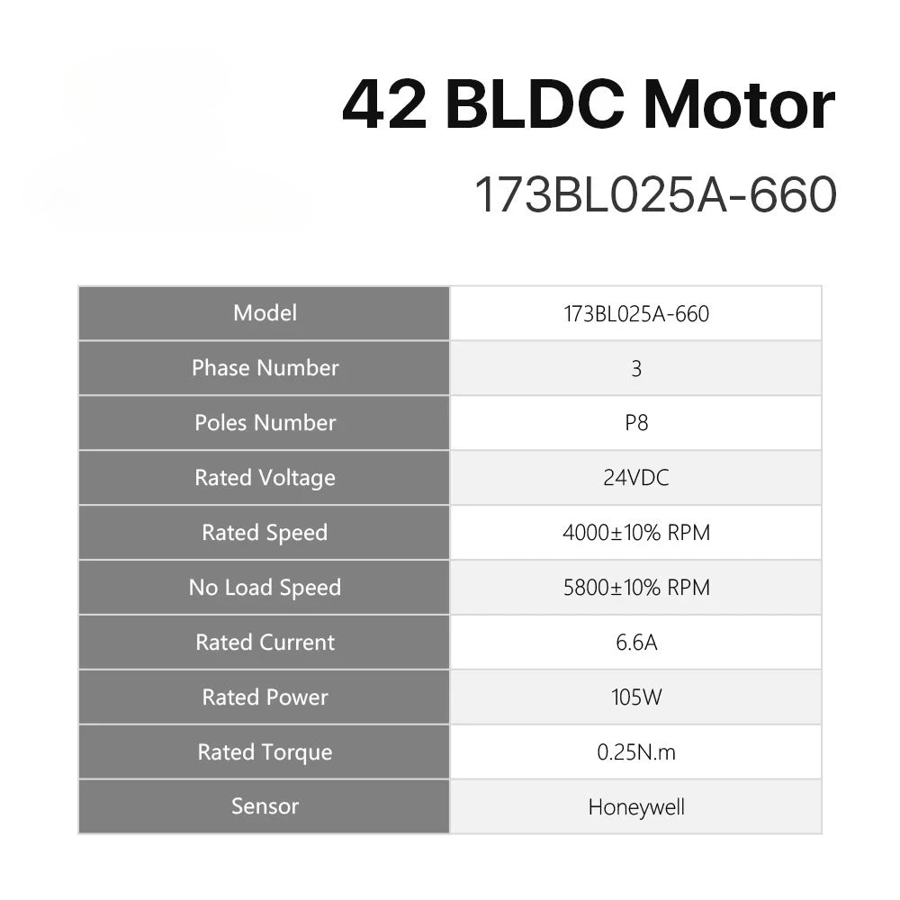 Nema17 105W BLDC Motor 42mm 3-Phase 4000Rpm 24VDC Square Brushless Motor with Hall-Sensor For 3D Printer