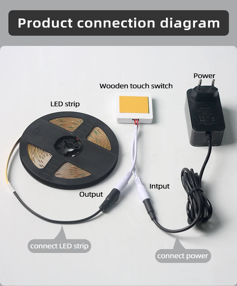 Ultra-thin Penetrating Wood, Marble, Ceramic, Touch-Sensitive Switch 12V 5A 60W LED Touch-Sensor with Stepless Dimming Function