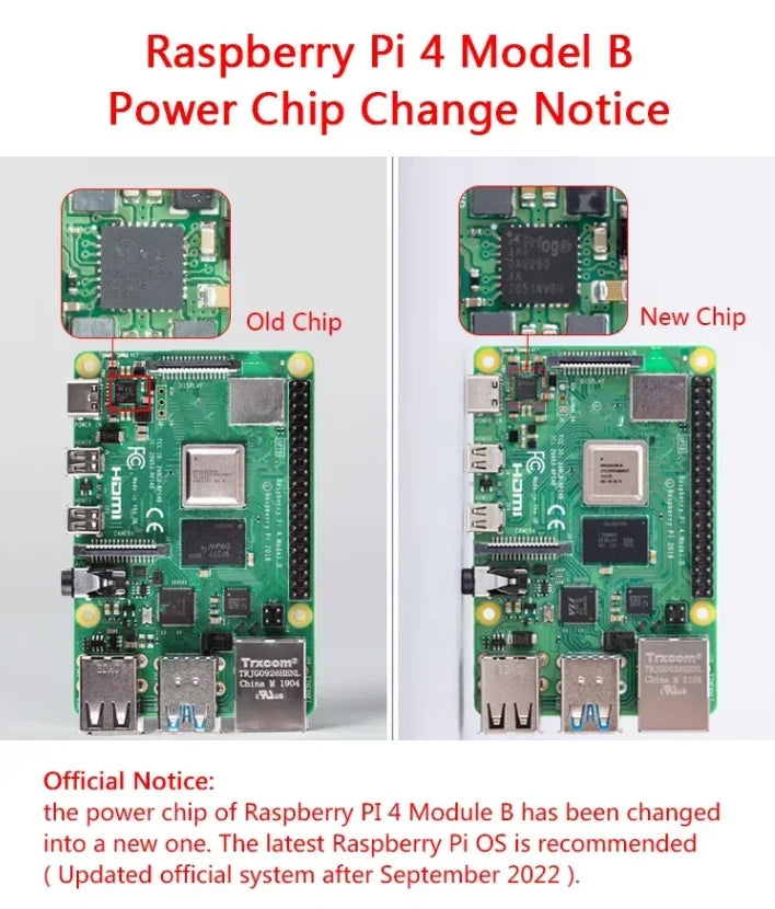 Original Raspberry Pi 4 Model B 1GB/2GB/4GB/8GB RAM 64 bit quad core processor 1.5GHz, supports WiFi Bluetooth 5.0