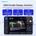 Core Board STM32MP135 CDEBYTE ECK10-135 Series ARM Cortex-A7 1GHz Linux Dual Gigabit Ethernet RGB888 SODIMM 256MB/512MB DDR3L