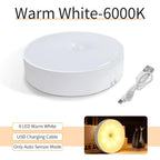 1/2/4pcs Rechargeable Motion Sensor LED Night Light Wall Decoration Bedroom Night Lamp Kitchen Cabinet Lights Child Nightlight
