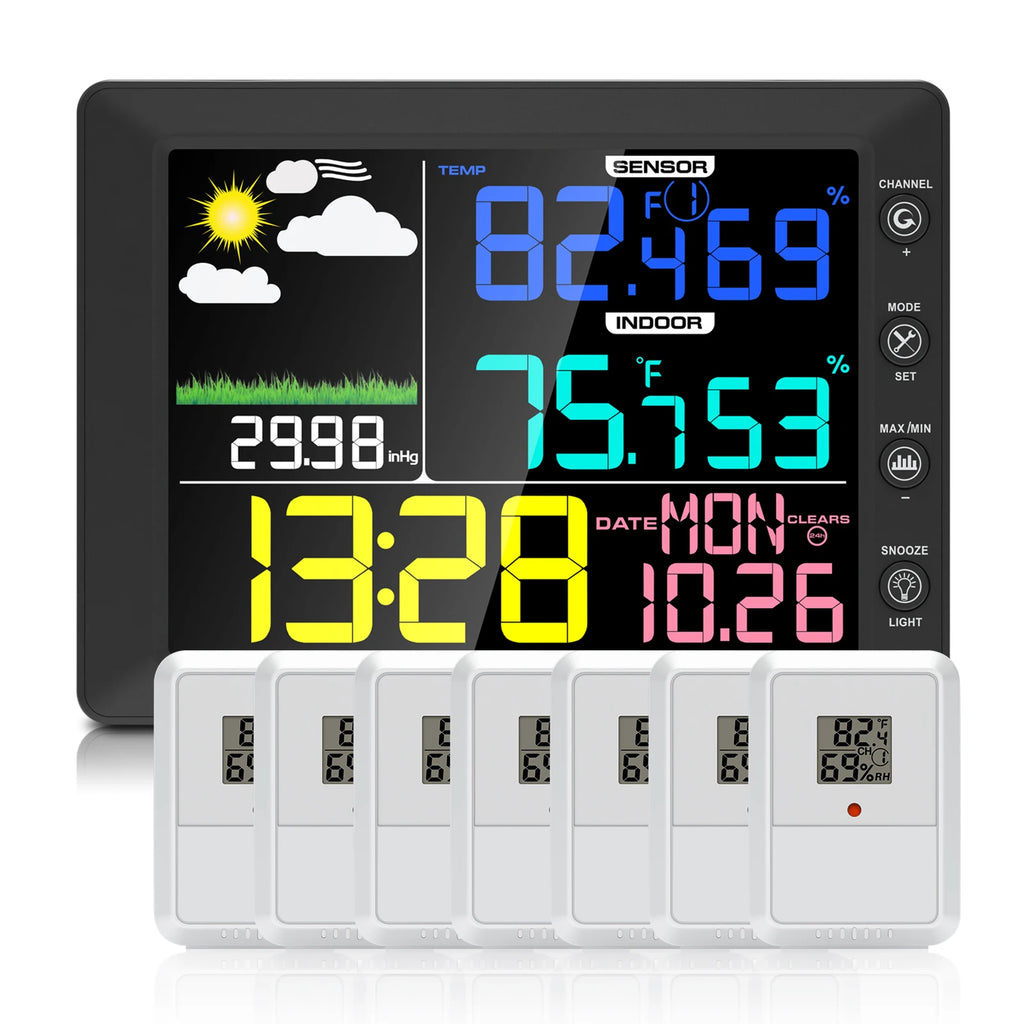 2025 Digital Thermometer Wireless Weather Station with 8.3'' Color Touchscreen 3-in-1 Thermo-hygrometer Sensor Dew Point Monitor