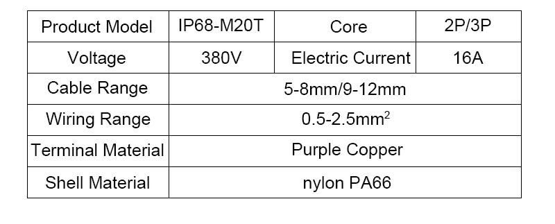 IP68 M20T Quick Outdoor Waterproof T Shape Connector 2/3 Pin Screw Electric Wire Terminal Adapter Home For LED Lighting 16A/380V