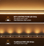 Super Bright 480 LEDs FCOB LED Strip Ultral Bright Efficient COB Light 2700K 6000K Dimmable Linear Flexible RA90 UL CE DC24V
