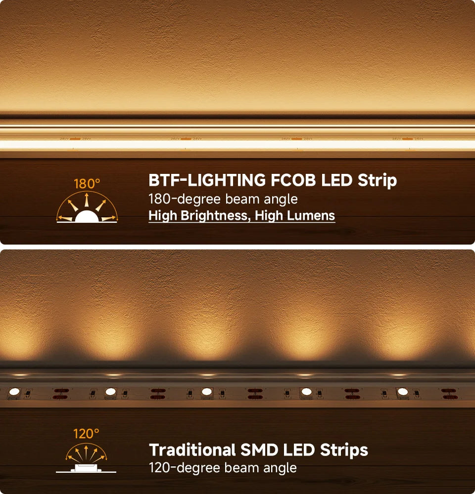 Super Bright 480 LEDs FCOB LED Strip Ultral Bright Efficient COB Light 2700K 6000K Dimmable Linear Flexible RA90 UL CE DC24V