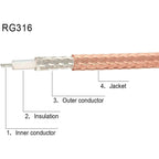 MMCX Male Straight Right Angle 90 Degree to SMA Female Male Flange Panel Mount RG316 Pigtail FPV Antenna Extension Cable for RC
