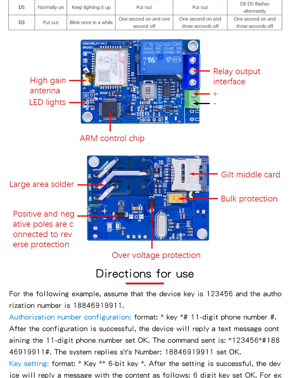 Sms Gsm Remote Control Switch Sim800C Stm32F103C8T6 1/2 Channel Relay Module for Greenhouse Oxygen Pump