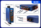 PUSR 8/16 Isolated RS485 to Ethernet Converter CANFD Dual RJ45 RK3506J Linux Industrial Edge Gateway MQTT OPC UA USR-N780