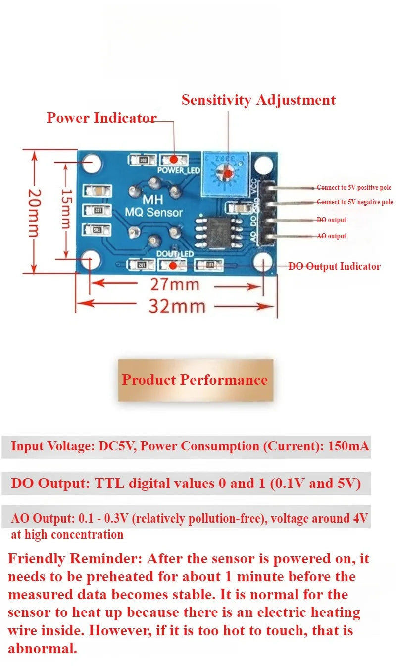MQ135 Air Quality Gas Sensor Module Harmful Alcohol Benzene Detect for Arduino ESP32 Smart Home Industrial Safety Monitor Alarm