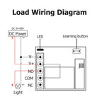 CENFAYA DC 6V 9V 12V 24V Wireless RF Relay Module Remote Control Switch 433Mhz Round Button Kit for LED Lamp Bulb Gate Door Fan