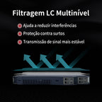 Programmable Signal Isolator 4-20mA 0-10V RS485 with Isolation, Multichannel Galvanic Signal Converter from 4-20mA to 0-10V
