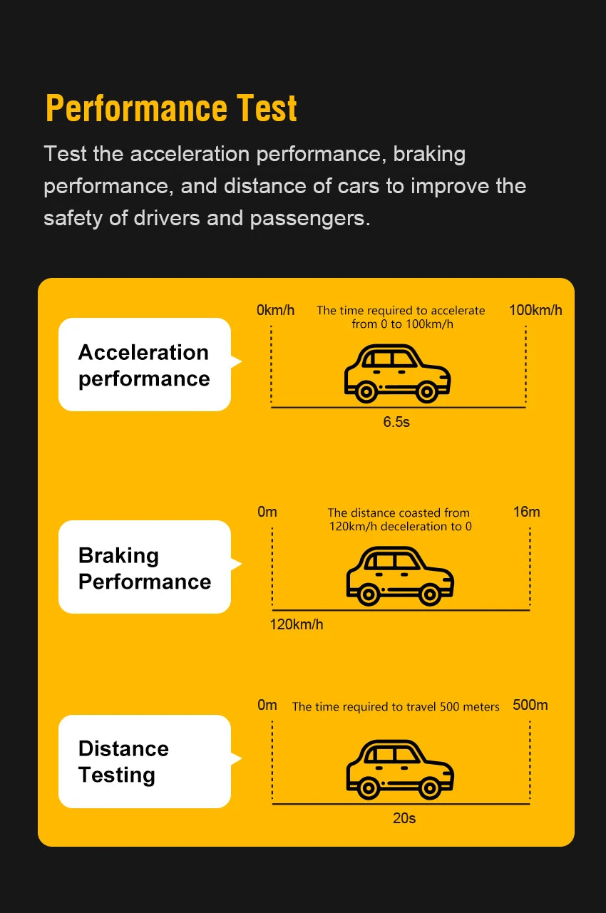 Support for Android /Window / IOS V020 ELM327 BLE Bluetooth 4.0 OBD-II Diagnostic Code Readers & Scan Tool for universal cars