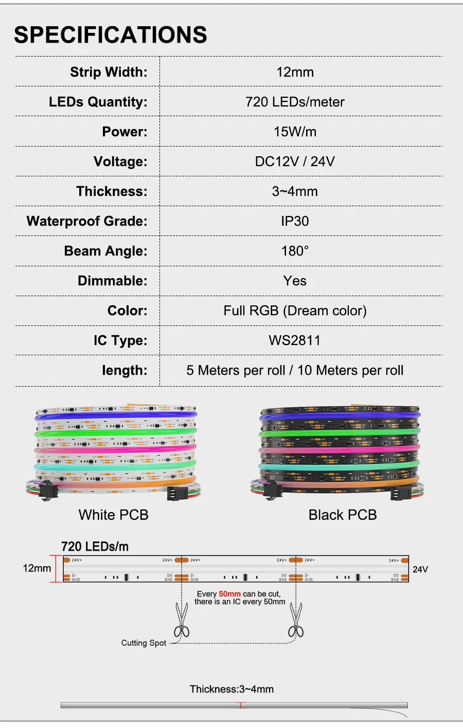 RGB-IC COB LED Strip with Tuya Wifi Controller 2.4G Remote Alexa Google Home Rainbow Color Addressable LED Tape 10m 20m 25m Kit