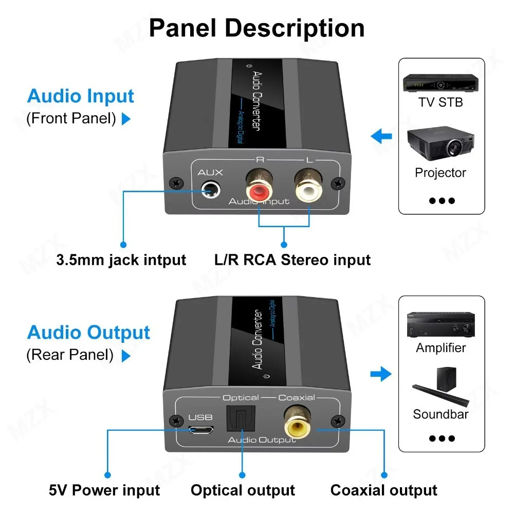 MZX Analog to Digital Audio Converter RCA to Optical with Cable 3.5mm AUX Jack Decoder Toslink and Coaxial Adapter for Soundbar