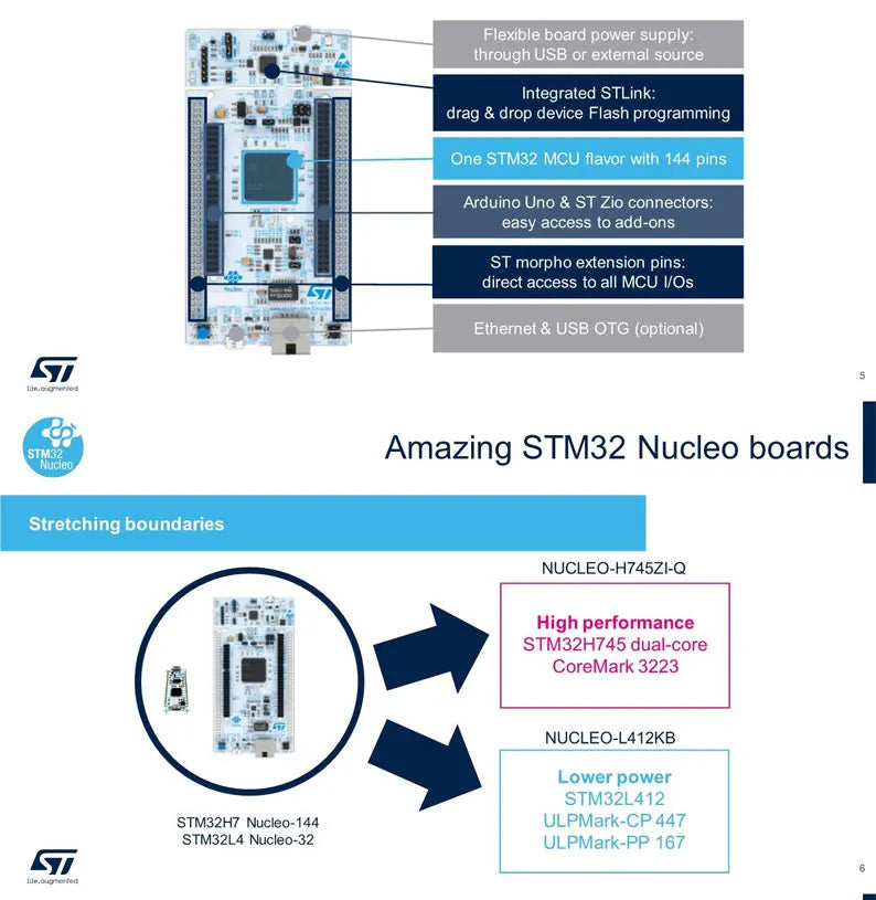 1PCS NUCLEO-F446RE Send Line, Development Board