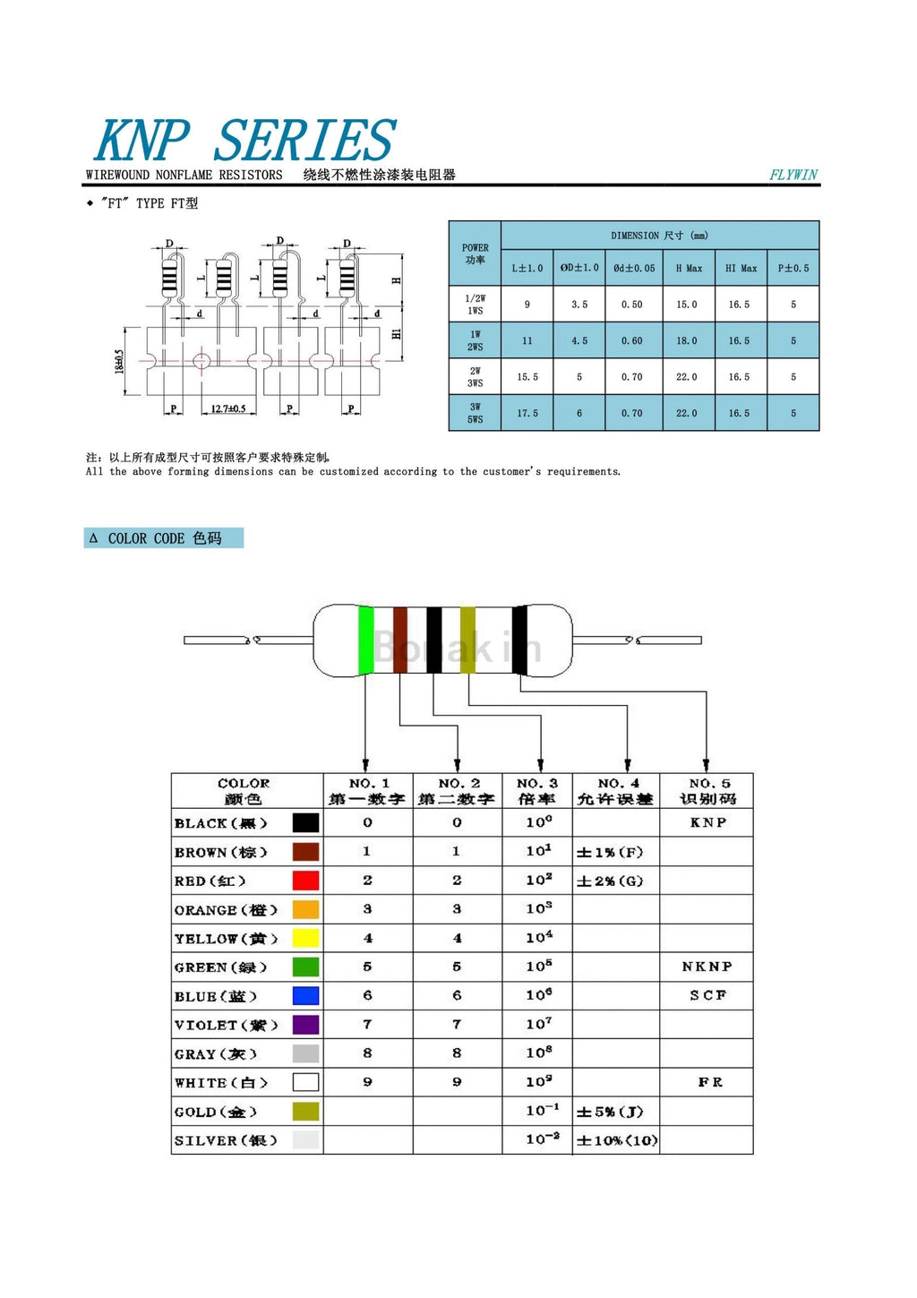 1/2W 1W 2W 3W 5% Wire Wound Resistor Fuse Winding Resistance 0.1R 0.22R 4.7R 5.1R 10R 20R22R 47R 51R 100R 220R 300R 470R 560ohm