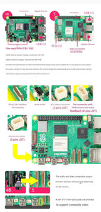 Raspberry Pi 5  2GB/4GB/8GB/16GB  Raspberry Pi5 Raspberry Pi4B