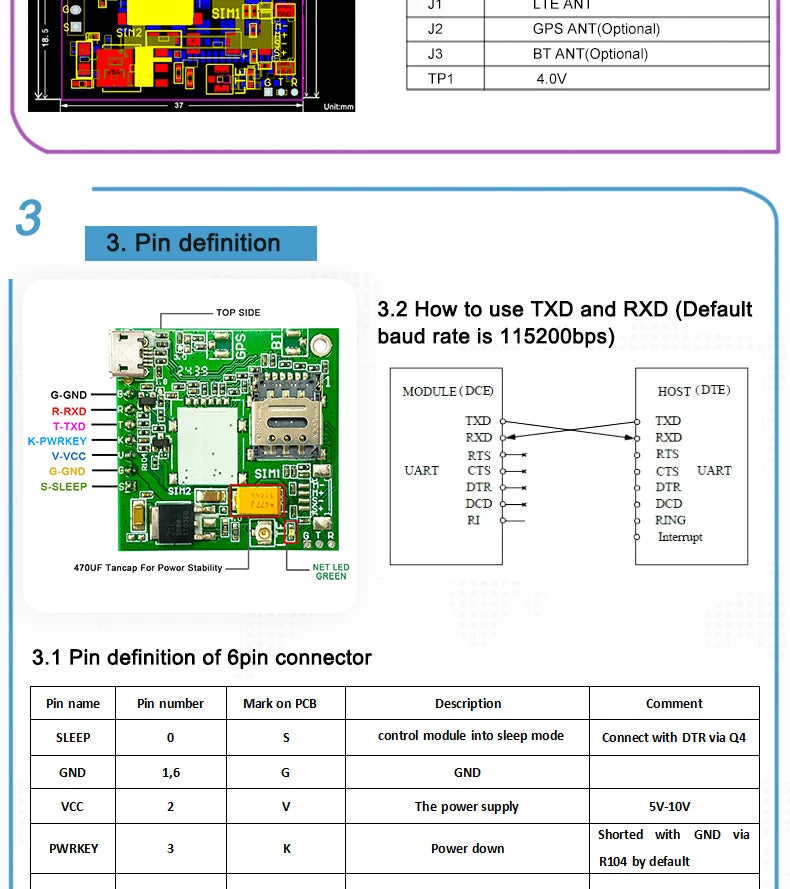 for Europe Africa Korea Southeast Asia A7670E 4G Cat 1 with GSM GPS Module Development Core Board