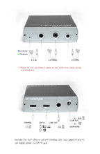 Venture Electronics VE Megatron S DAC Dongle