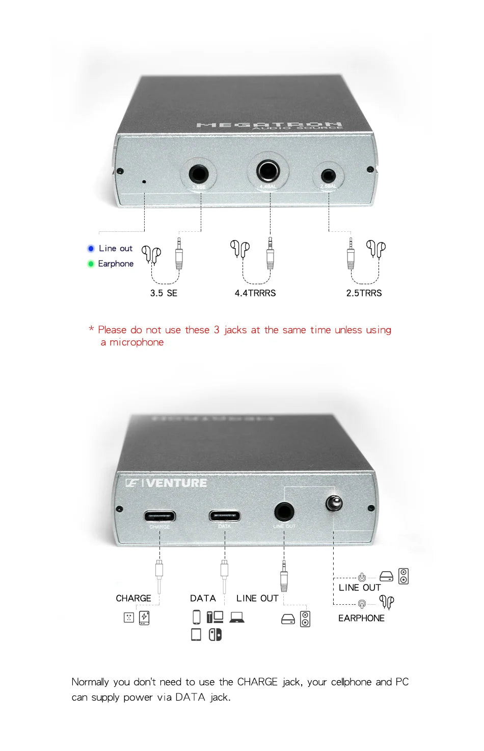Venture Electronics VE Megatron S DAC Dongle