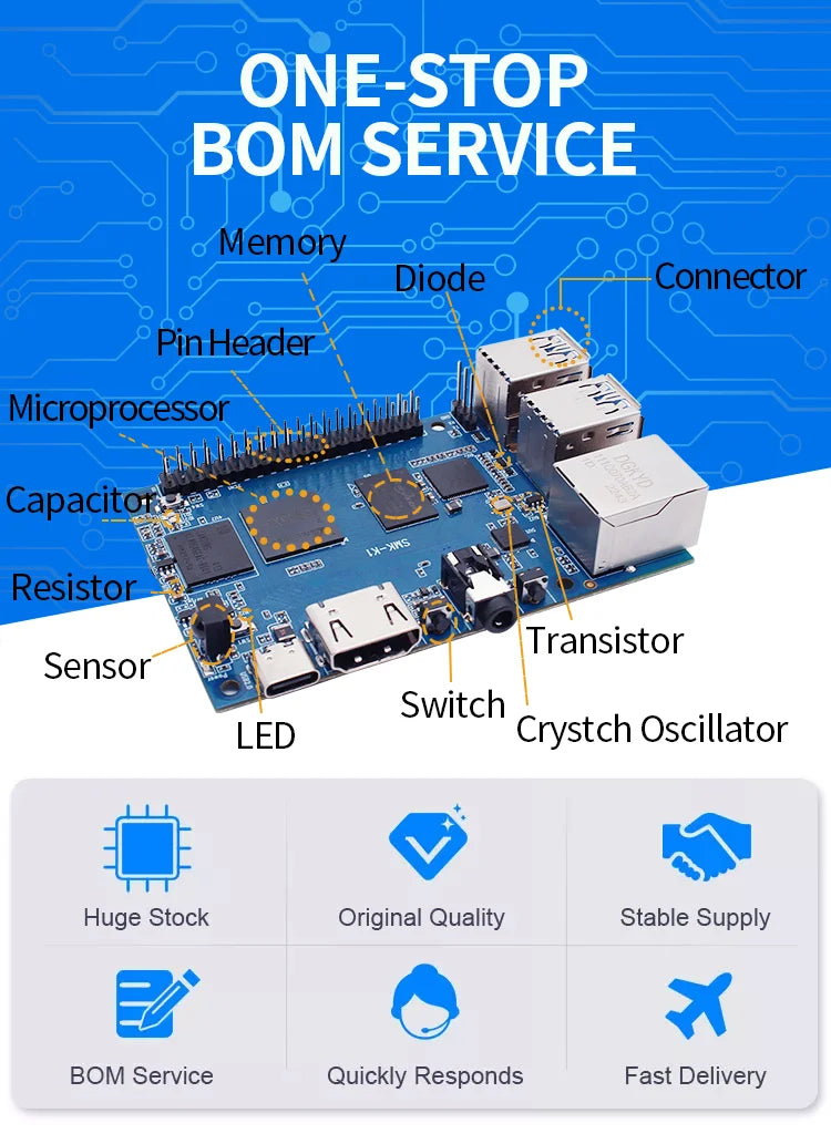 Single board computer mini pc board raspberry pi 4 4gb 8gb Allwinner H3 RK3318 Quad-core 4GB 8GB eMMC android development board