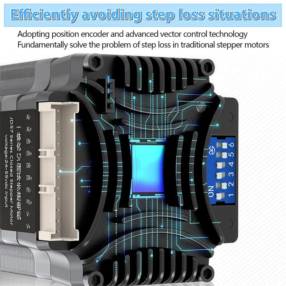Nema17/23/34 42/57/86 Stepper Motor 1.2A-6A/0.28Nm-12Nm Open Loop & Closed Loop & Integrated Motor Driver Kit For CNC Router