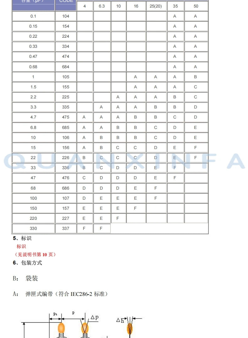 10PCS DIP Tantalum Capacitor 16v 25V 35V 50V 0.47UF 0.1UF 1UF 2.2UF 3.3UF 4.7UF 10UF 22UF 33UF 47UF 100UF 106 475 226 107 336