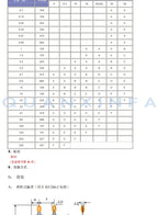 10PCS DIP Tantalum Capacitor 16v 25V 35V 50V 0.47UF 0.1UF 1UF 2.2UF 3.3UF 4.7UF 10UF 22UF 33UF 47UF 100UF 106 475 226 107 336