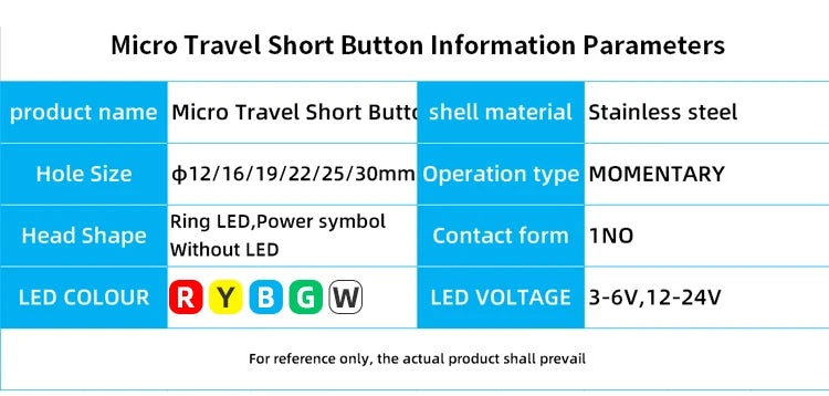 12mm 16mm 19mm 22mm Ultra-short Style Microtravel Stainless Steel Push Button Switch Led Lamp Self-reset/Momentary Normal Open