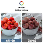1-5pcs G80 G95 G120 7W-18W G45 LED Bulb Lamps E27 BASE Light Bulb AC 85V 265V Lampada Living Room Home Bulb Warm Cold White