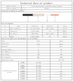RG-174 Double Fakra D Female to SMA Male Pin + RP-SMA Female Hole 50 Ohm RF Connector Coaxial Cable WIFI Antenna Jumper Pigtail