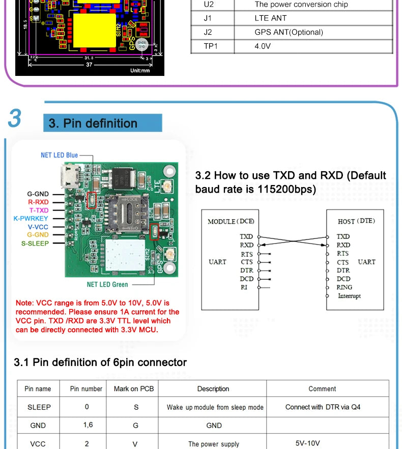 SIMCOM A7665E LTE CAT1 Breakout Board 4G GSM Cellular Module with SIM Slot Development Board for Vehicle GPS Tracker