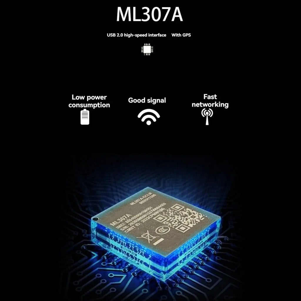 [NEW A09R!】 ML307A 4G Full Netcom Module USB Internet Module With GPS Multi-Functional Portable Module No Driver A