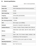 SX1262 868MHz/915MHz LoRa ESP32 Oled Wifi Wireless Module IOT Antenna For Arduino Electronic Support Meshtastic Mesh Network