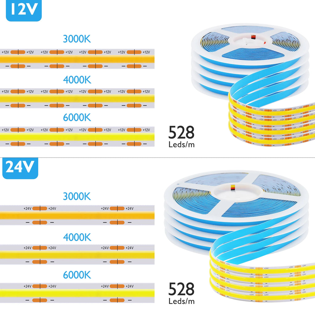 DC12 24V COB LED Strip Light 528Leds/m Flexible Tape Ribbon High Density Linear Lighting 3000-6500K RA90 Led Lights Room Decor