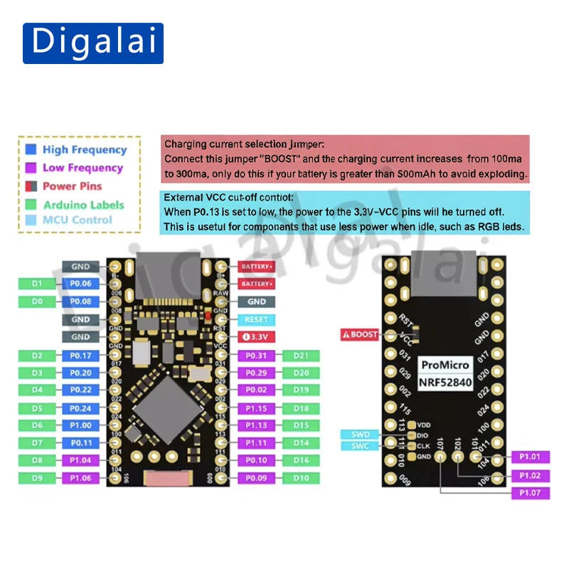 Promicro NRF52840 Development Board Compatible with nice!nano V2.0, Bluetooth and Charging Management