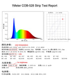 FOB COB LED Strip Lights 3mm 5mm 8mm 10mm 12V 24V Flexible Dimmable LED Tape Easy Install Cuttable 3000K 4000K 6000K LED Tape