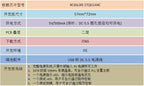 Xilinx FPGA Development Board Spartan6 XC6SLX9 Development Board Core Board Minimum System Board XC6SLX9-TQG144