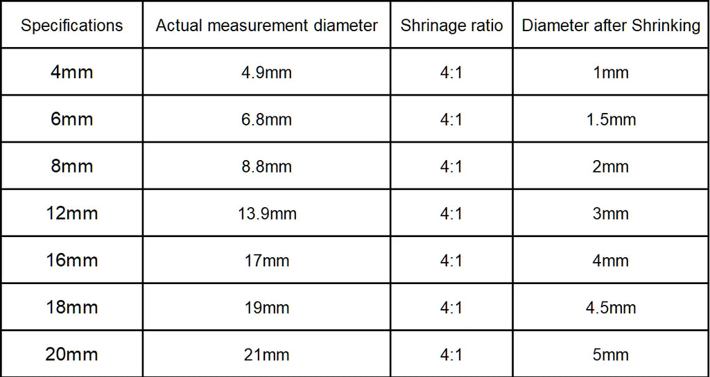 5M 4:1 Heat Shrink Tube With Glue Thermoretractile  Shrinkable Tubing Dual Wall 4 6 8 12 16 18 20mm