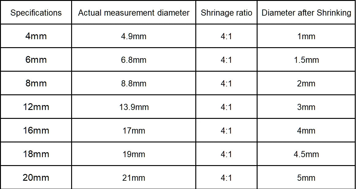 5M 4:1 Heat Shrink Tube With Glue Thermoretractile  Shrinkable Tubing Dual Wall 4 6 8 12 16 18 20mm
