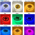5m DC5V 12V 24V SMD 5050 LED Strip Light TV Backlight IP20 IP65 Waterproof  Cool Warm White 4000K RGB Tape Ribbon for Decoration